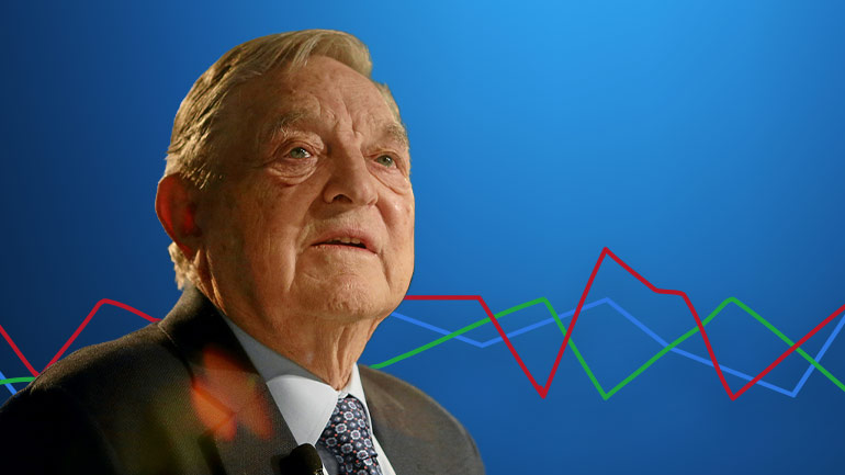 The World’s Biggest Traders Series – George Soros